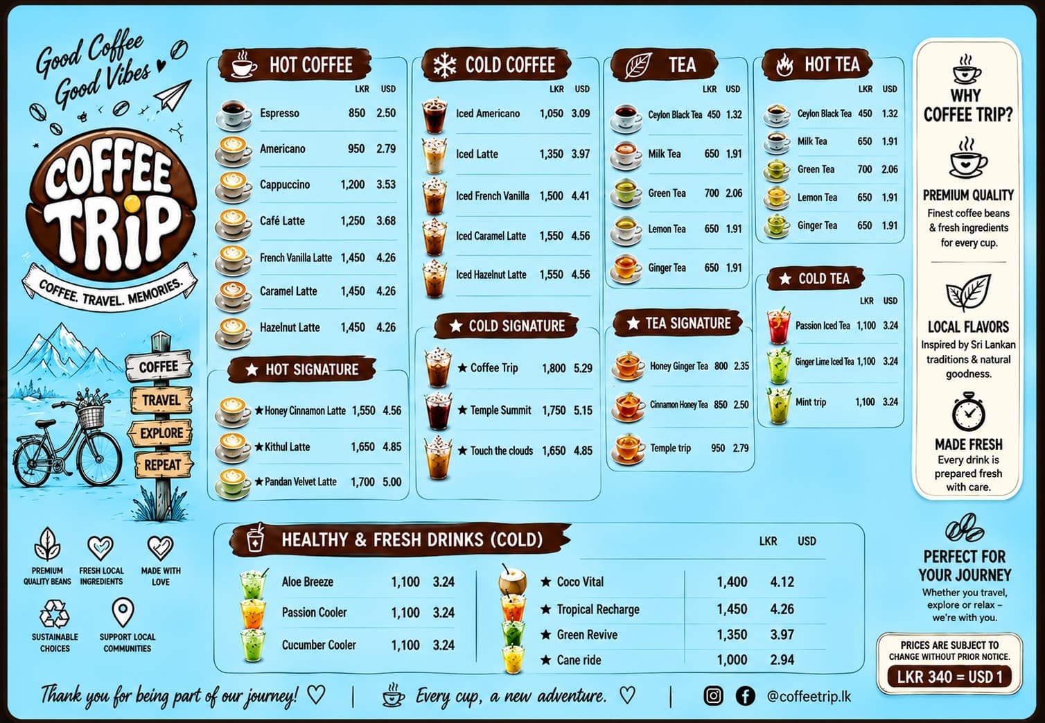 The full printed Coffee Trip menu board, listing every hot and cold coffee, tea and fresh drink